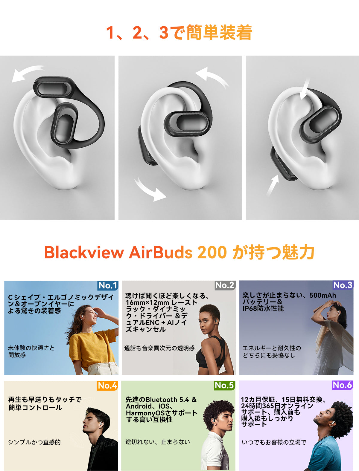Blackview Airbuds 200 IP68防水オープンイヤーTWSイヤホン