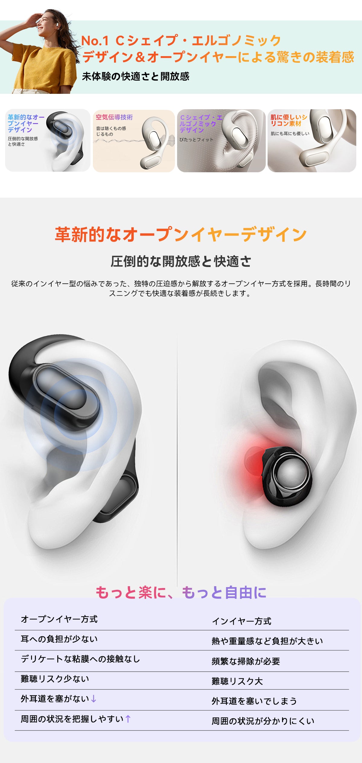Blackview Airbuds 200 IP68防水オープンイヤーTWSイヤホン