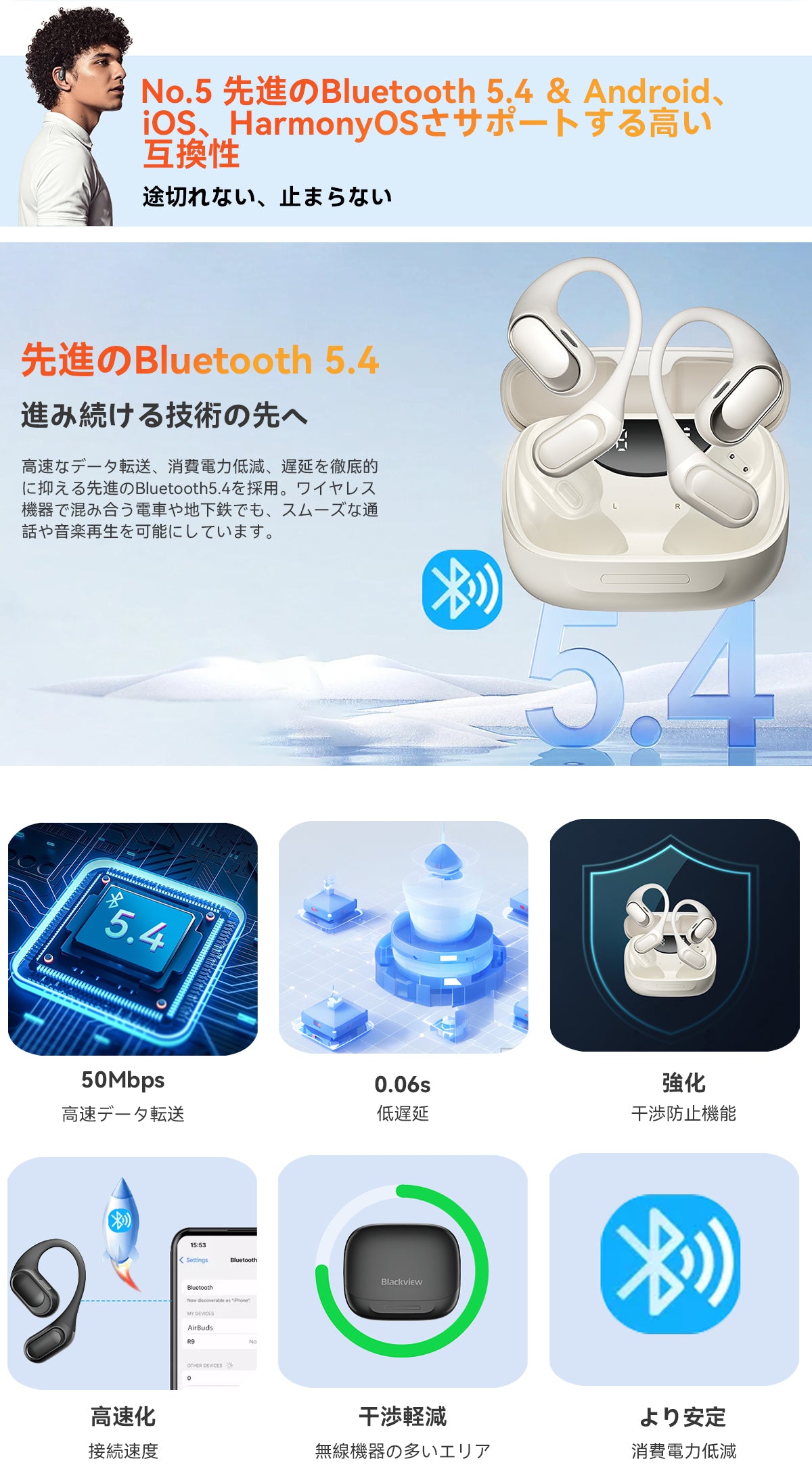 Blackview Airbuds 200 IP68防水オープンイヤーTWSイヤホン