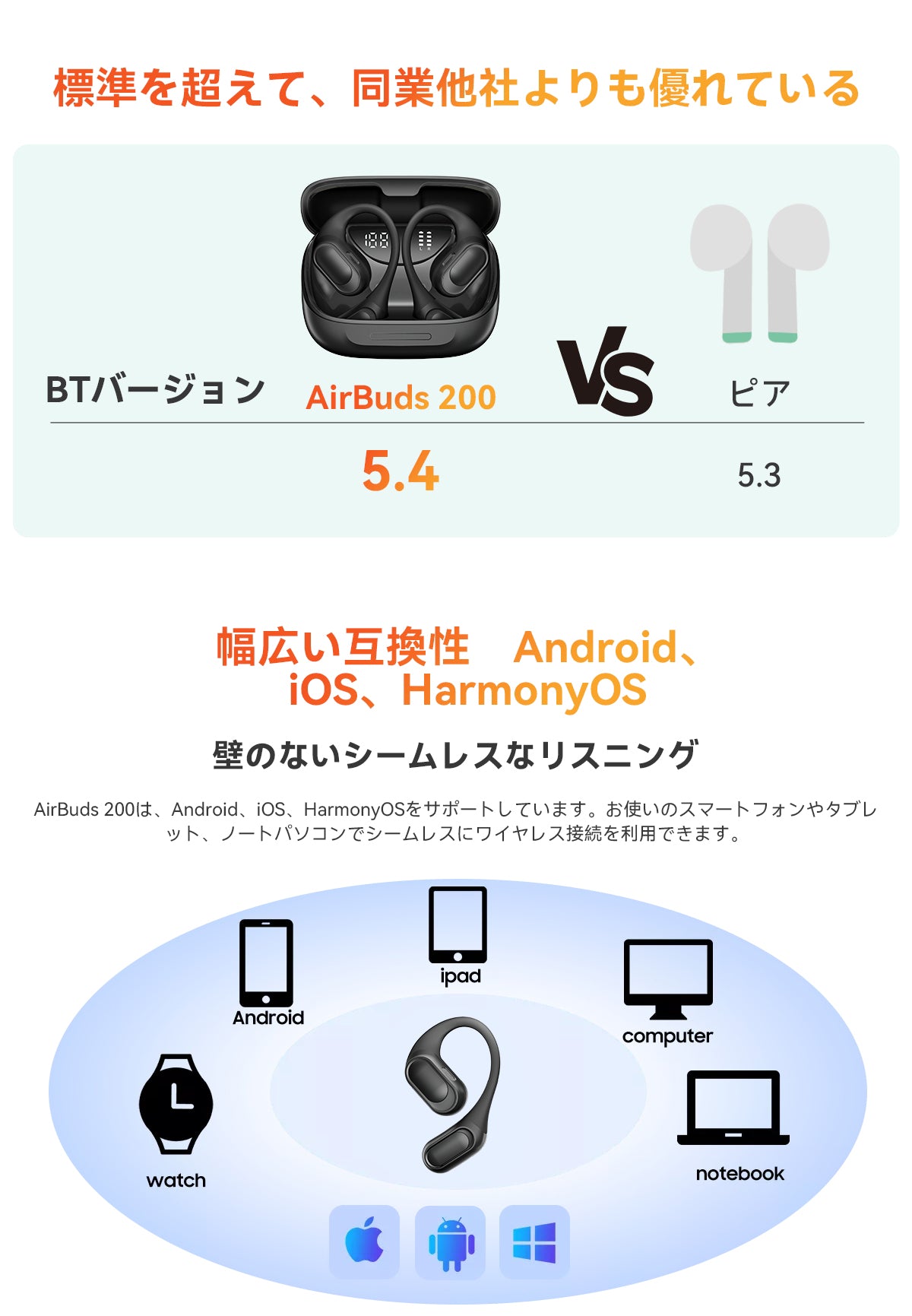 Blackview Airbuds 200 IP68防水オープンイヤーTWSイヤホン