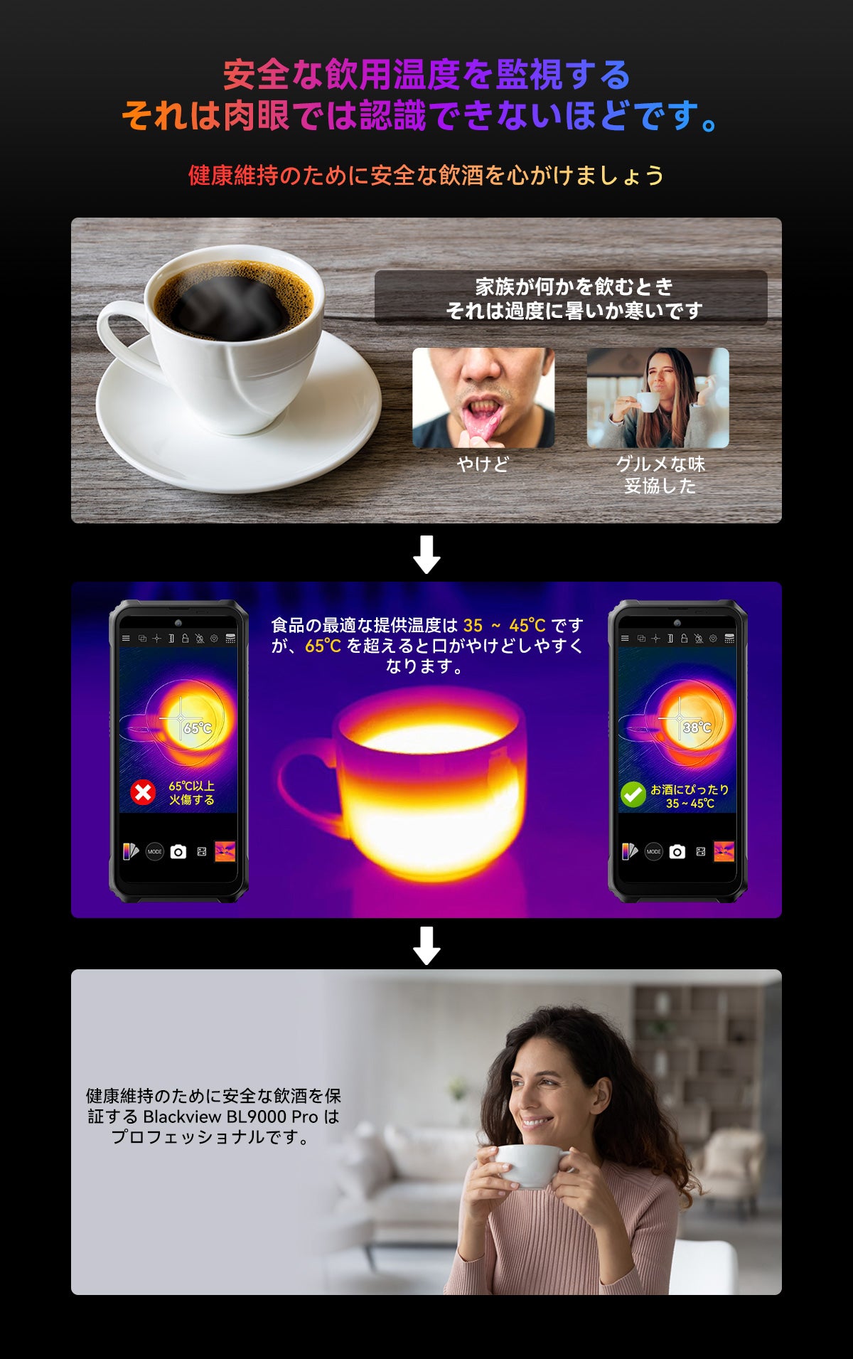 Blackview BL9000 Pro 5G サーマル イメージング カメラ頑丈な携帯電話
