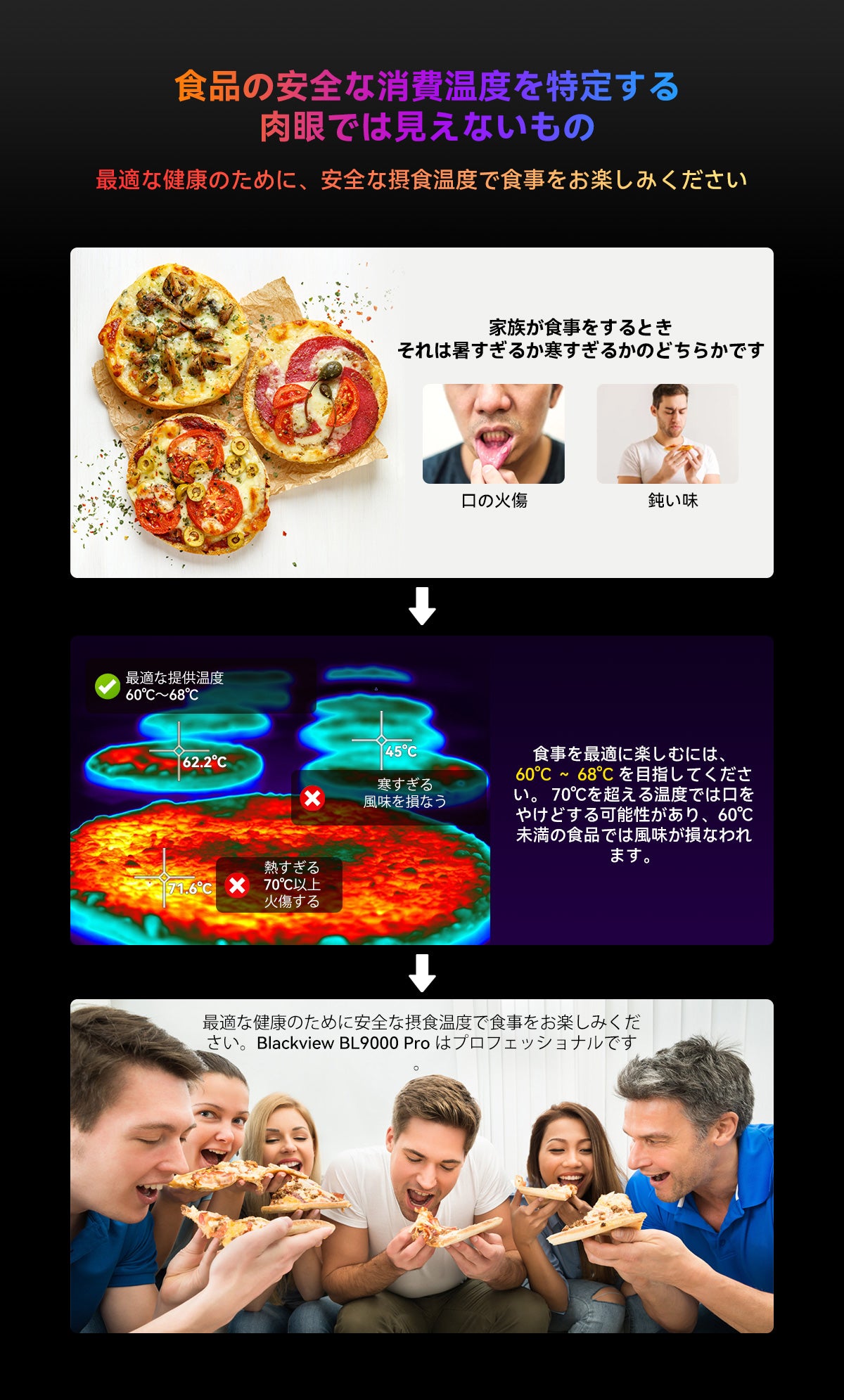 Blackview BL9000 Pro 5G サーマル イメージング カメラ頑丈な携帯電話