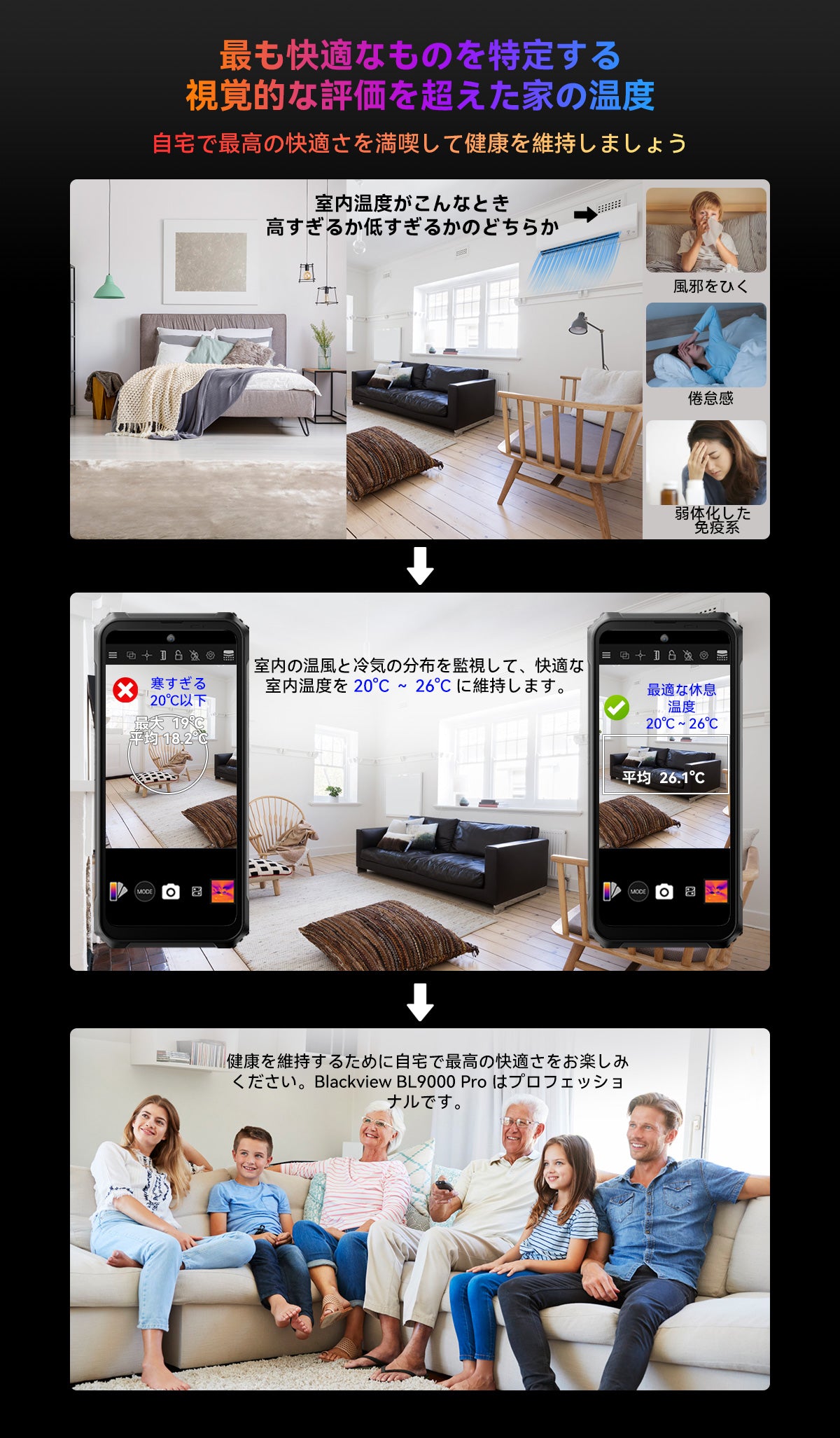 Blackview BL9000 Pro 5G サーマル イメージング カメラ頑丈な携帯電話