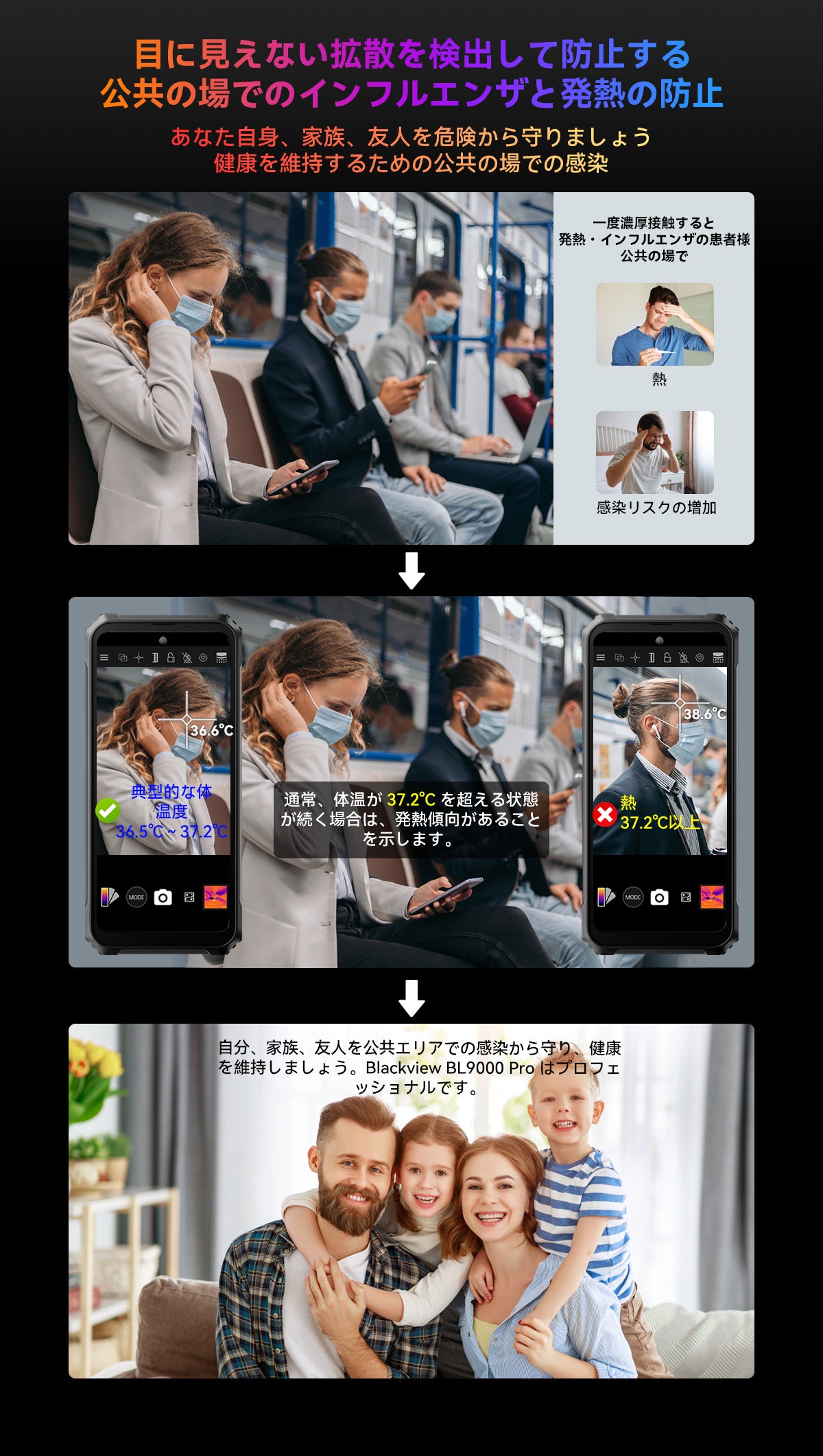 Blackview BL9000 Pro 5G サーマル イメージング カメラ頑丈な携帯電話