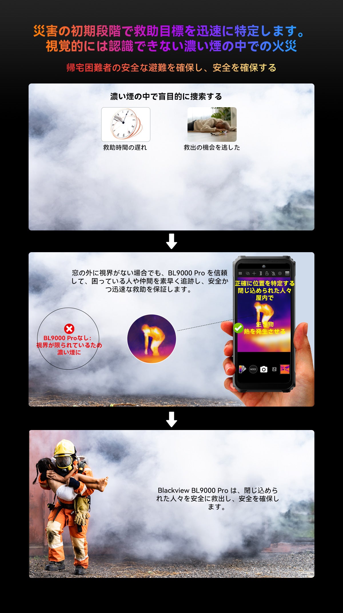 Blackview BL9000 Pro 5G サーマル イメージング カメラ頑丈な携帯電話