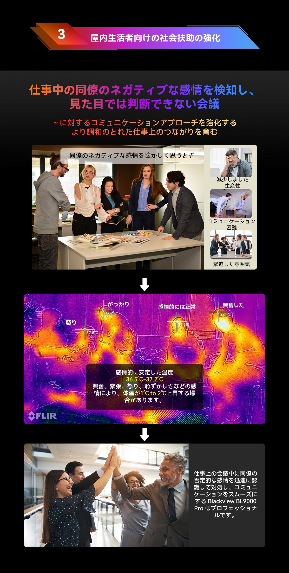 Blackview BL9000 Pro 5G サーマル イメージング カメラ頑丈な携帯電話
