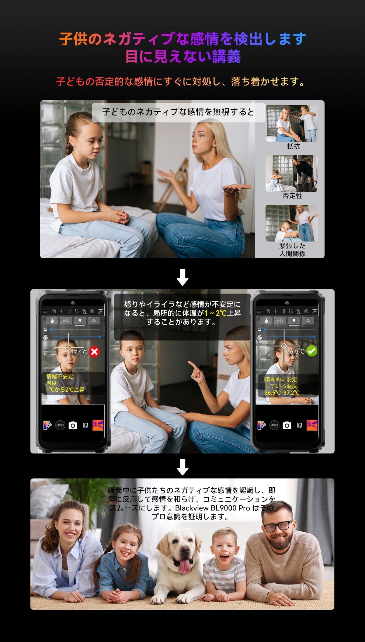 Blackview BL9000 Pro 5G サーマル イメージング カメラ頑丈な携帯電話