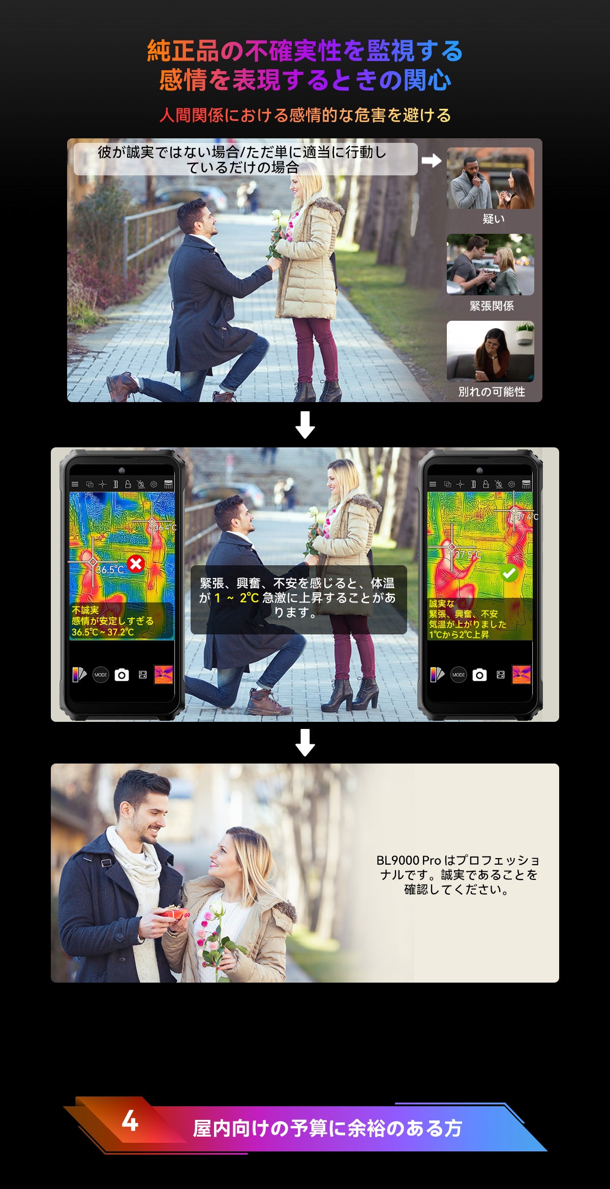 Blackview BL9000 Pro 5G サーマル イメージング カメラ頑丈な携帯電話