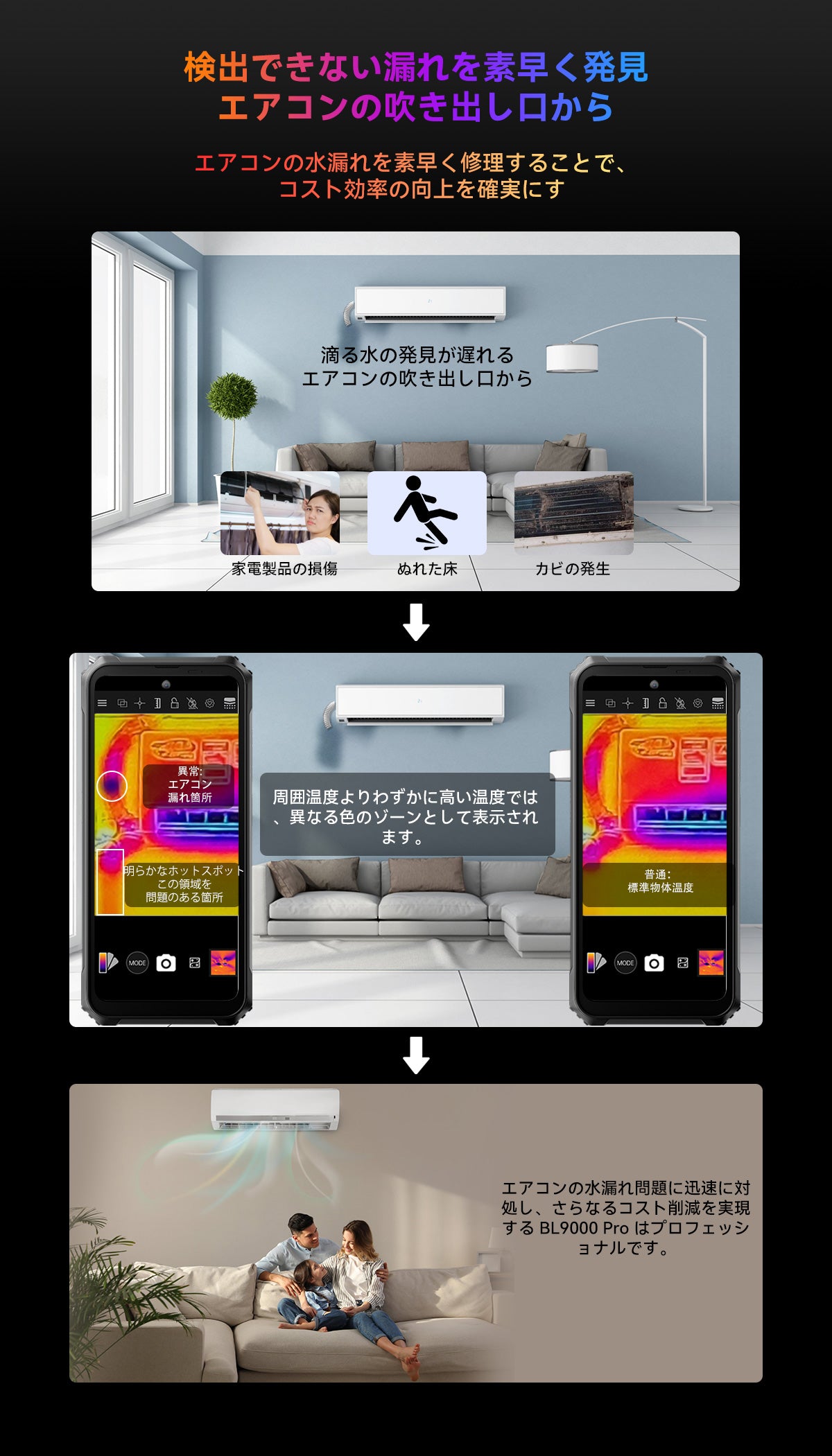 Blackview BL9000 Pro 5G サーマル イメージング カメラ頑丈な携帯電話