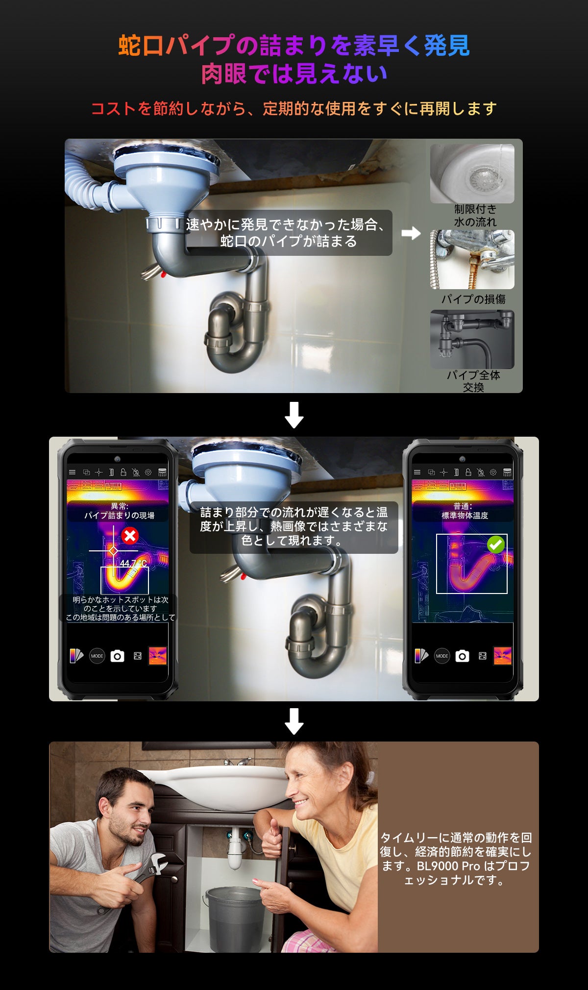 Blackview BL9000 Pro 5G サーマル イメージング カメラ頑丈な携帯電話