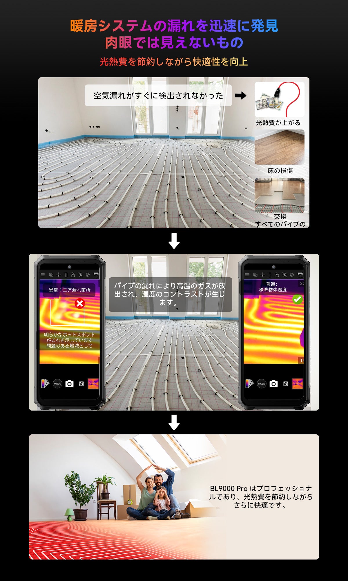 Blackview BL9000 Pro 5G サーマル イメージング カメラ頑丈な携帯電話