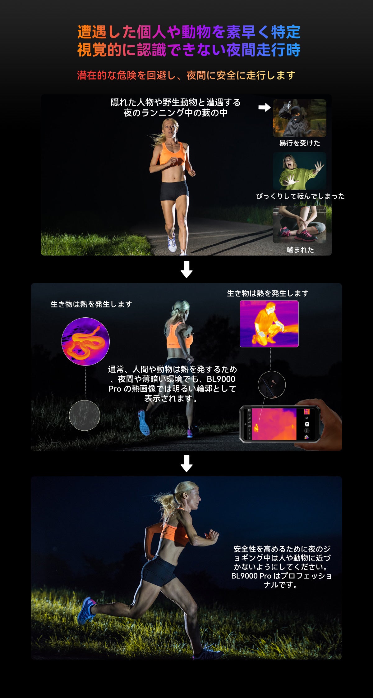 Blackview BL9000 Pro 5G サーマル イメージング カメラ頑丈な携帯電話