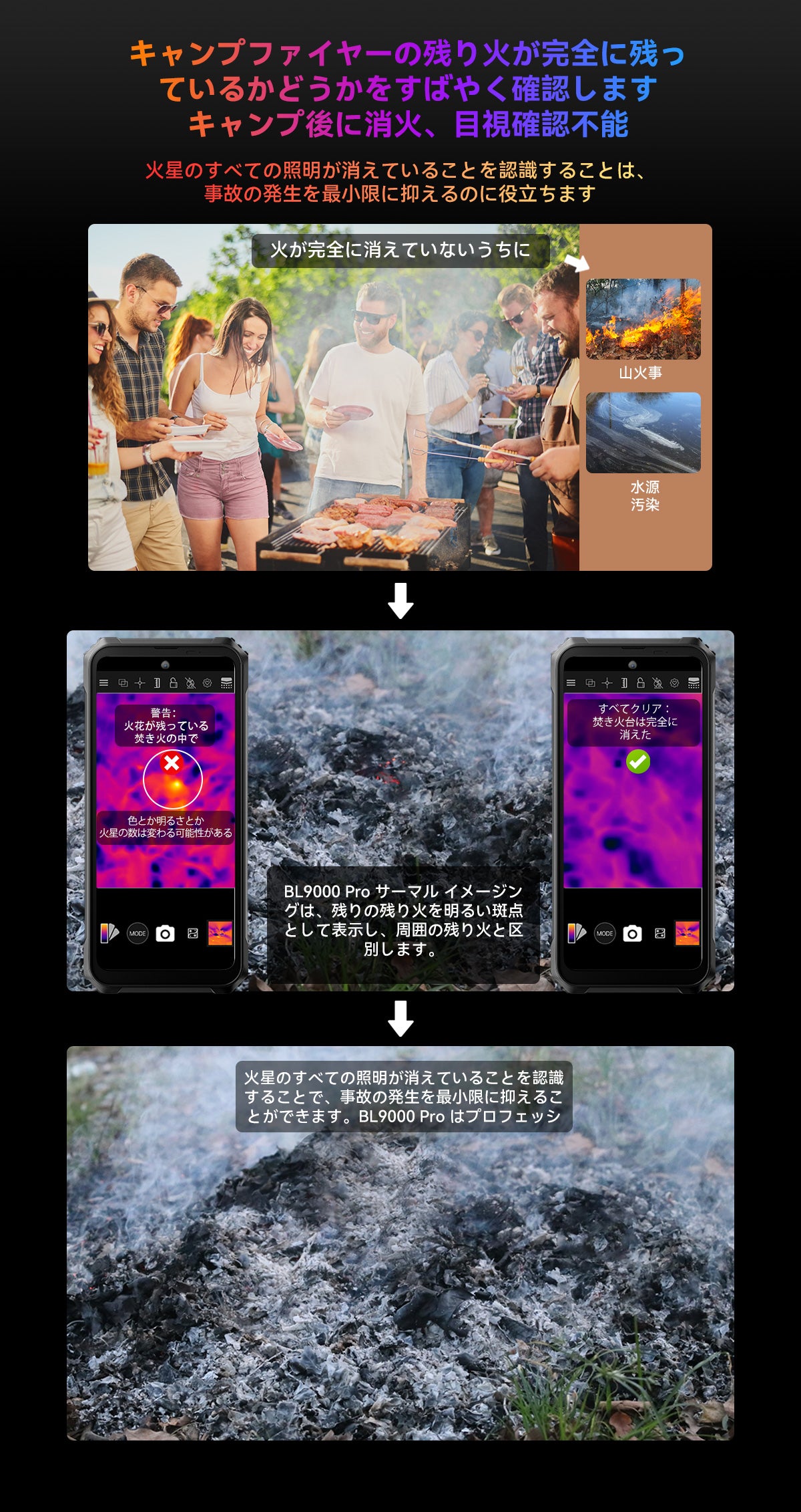 Blackview BL9000 Pro 5G サーマル イメージング カメラ頑丈な携帯電話