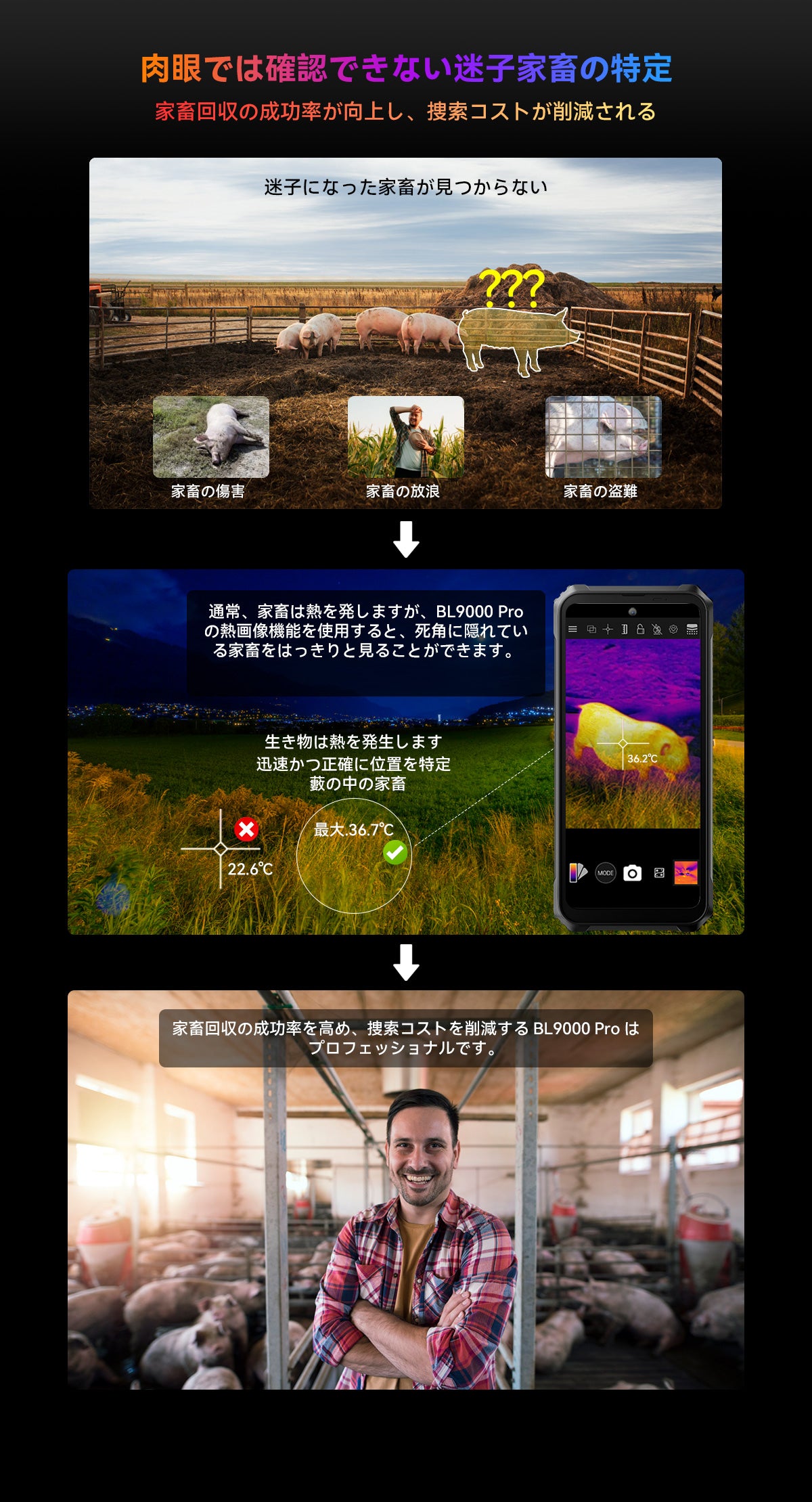 Blackview BL9000 Pro 5G サーマル イメージング カメラ頑丈な携帯電話