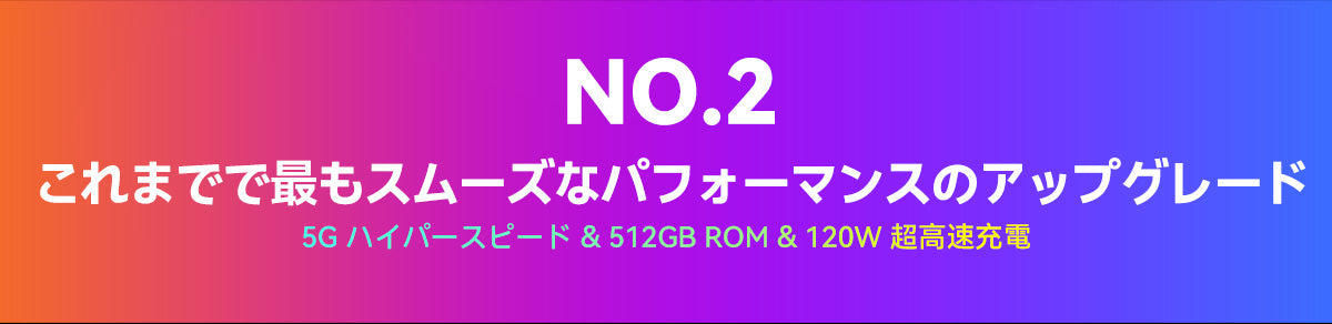 Blackview BL9000 Pro 5G サーマル イメージング カメラ頑丈な携帯電話