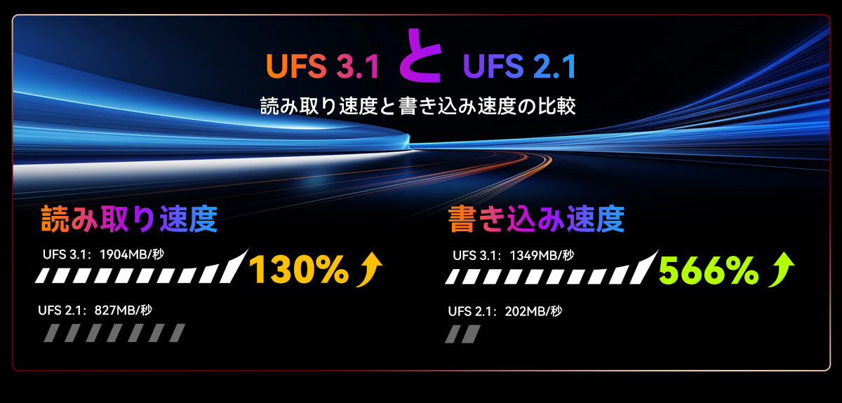 Blackview BL9000 Pro 5G サーマル イメージング カメラ頑丈な携帯電話