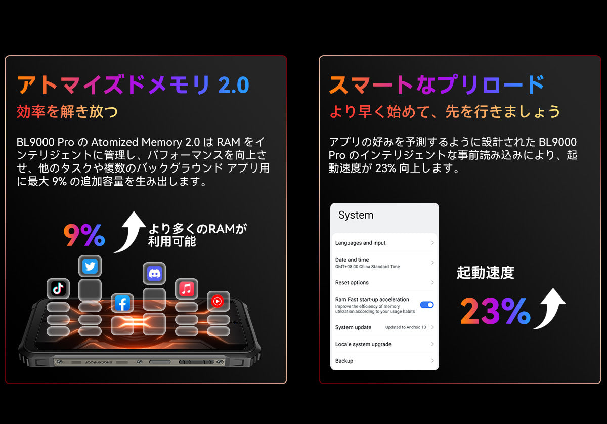 Blackview BL9000 Pro 5G サーマル イメージング カメラ頑丈な携帯電話