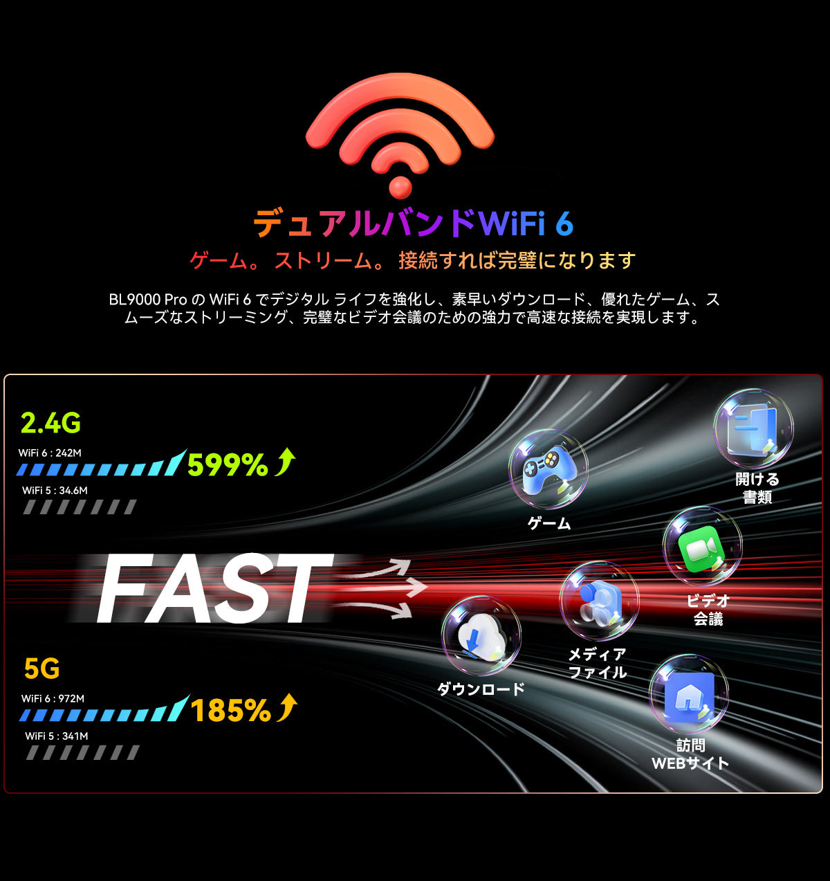 Blackview BL9000 Pro 5G サーマル イメージング カメラ頑丈な携帯電話