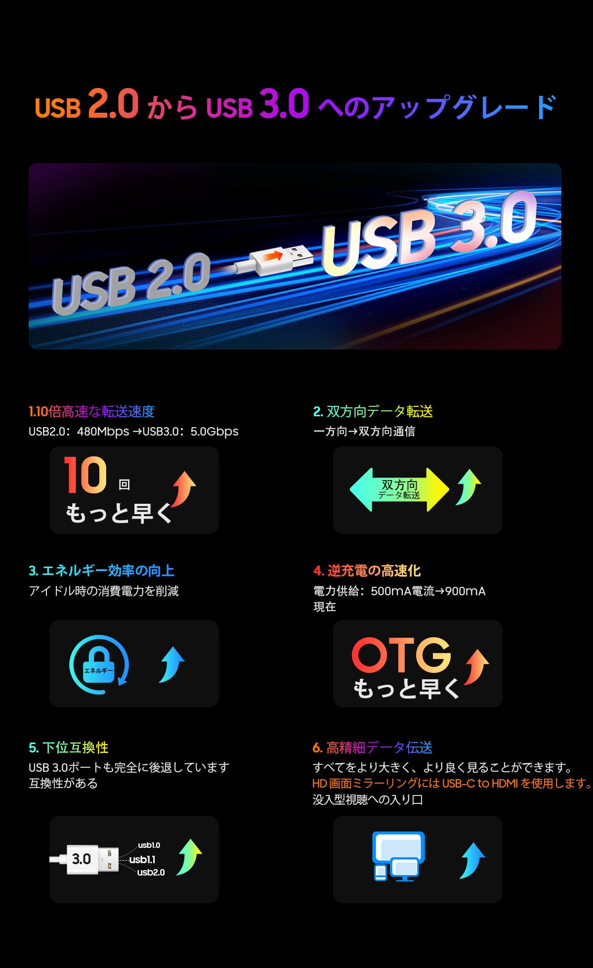 Blackview BL9000 Pro 5G サーマル イメージング カメラ頑丈な携帯電話