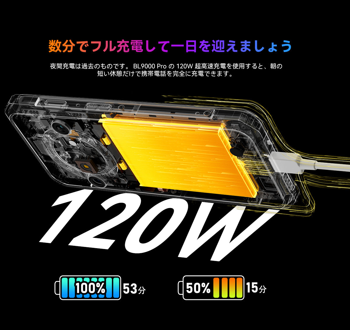 Blackview BL9000 Pro 5G サーマル イメージング カメラ頑丈な携帯電話