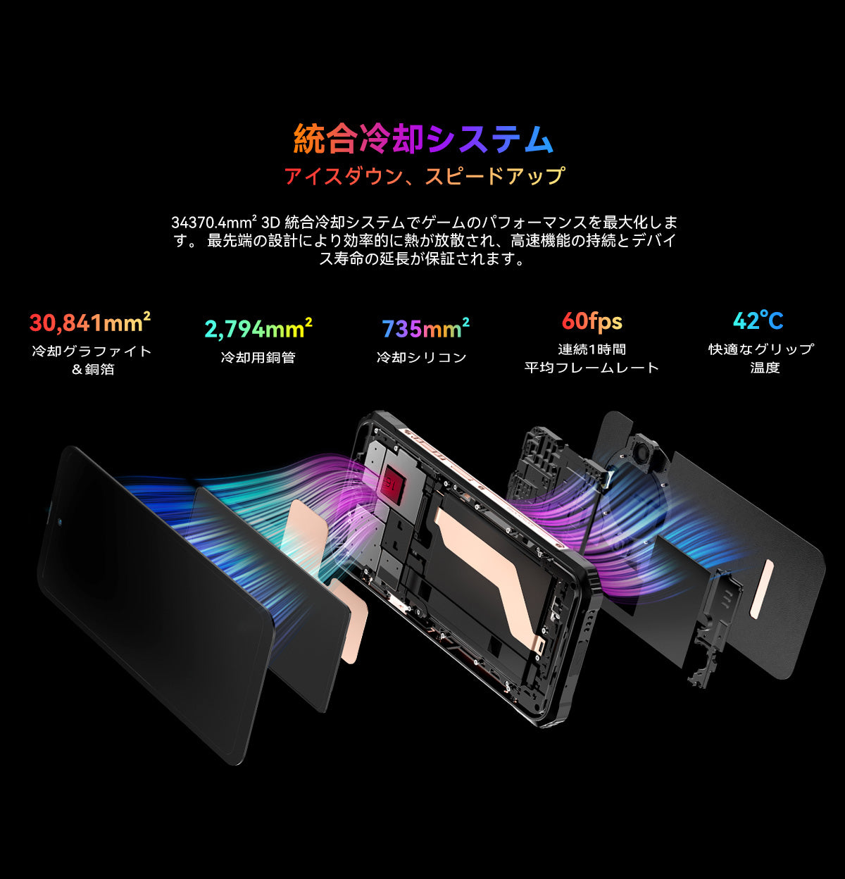 Blackview BL9000 Pro 5G サーマル イメージング カメラ頑丈な携帯電話