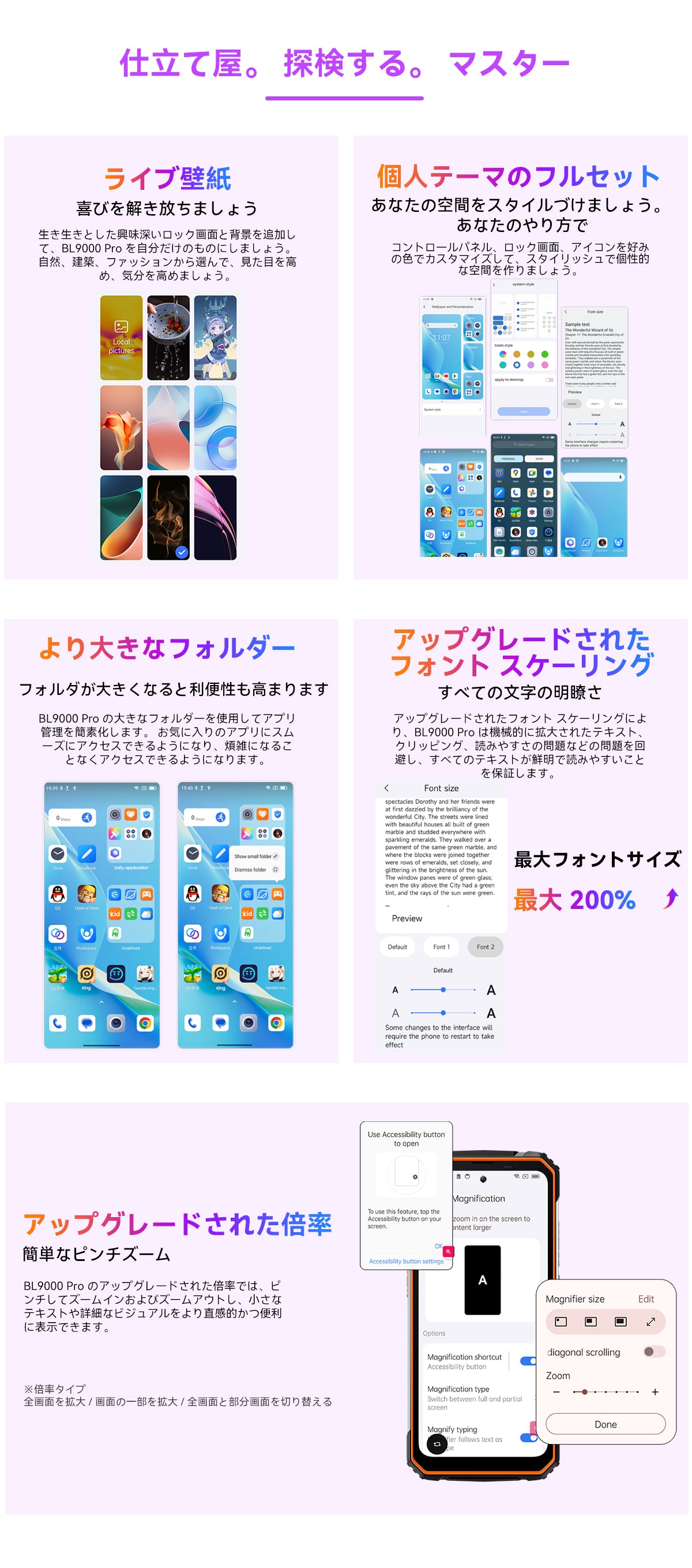 Blackview BL9000 Pro 5G サーマル イメージング カメラ頑丈な携帯電話