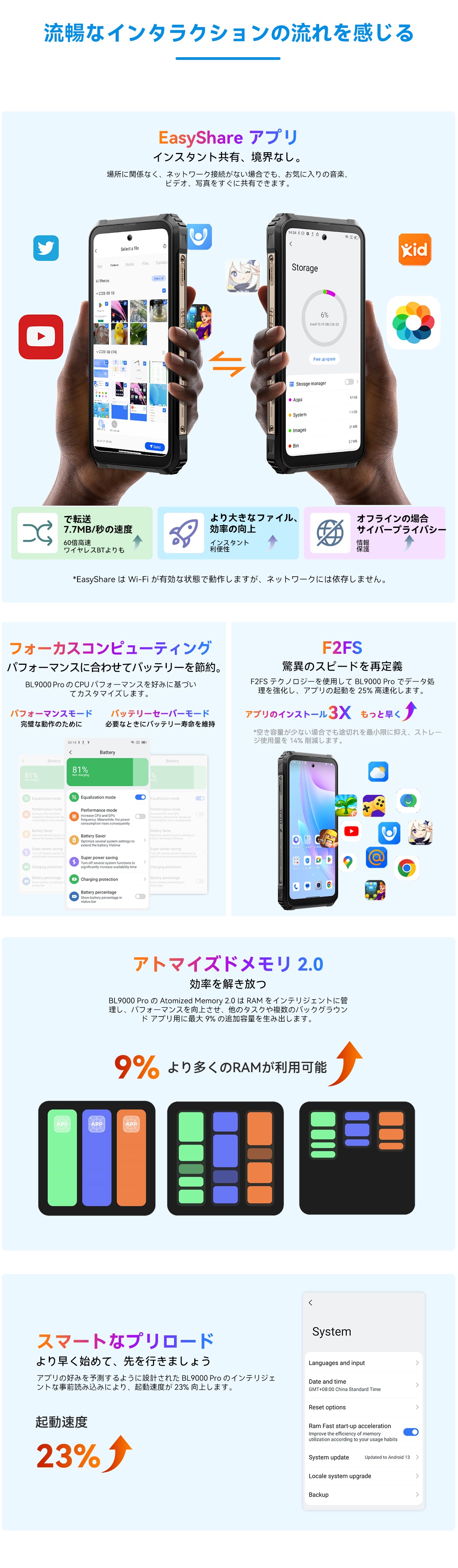 Blackview BL9000 Pro 5G サーマル イメージング カメラ頑丈な携帯電話