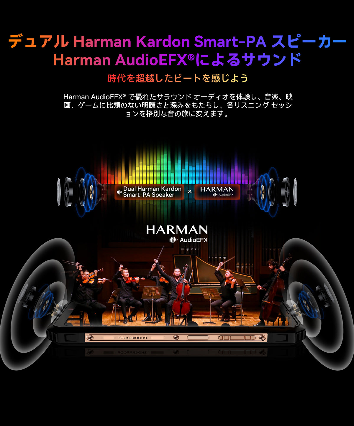 Blackview BL9000 Pro 5G サーマル イメージング カメラ頑丈な携帯電話