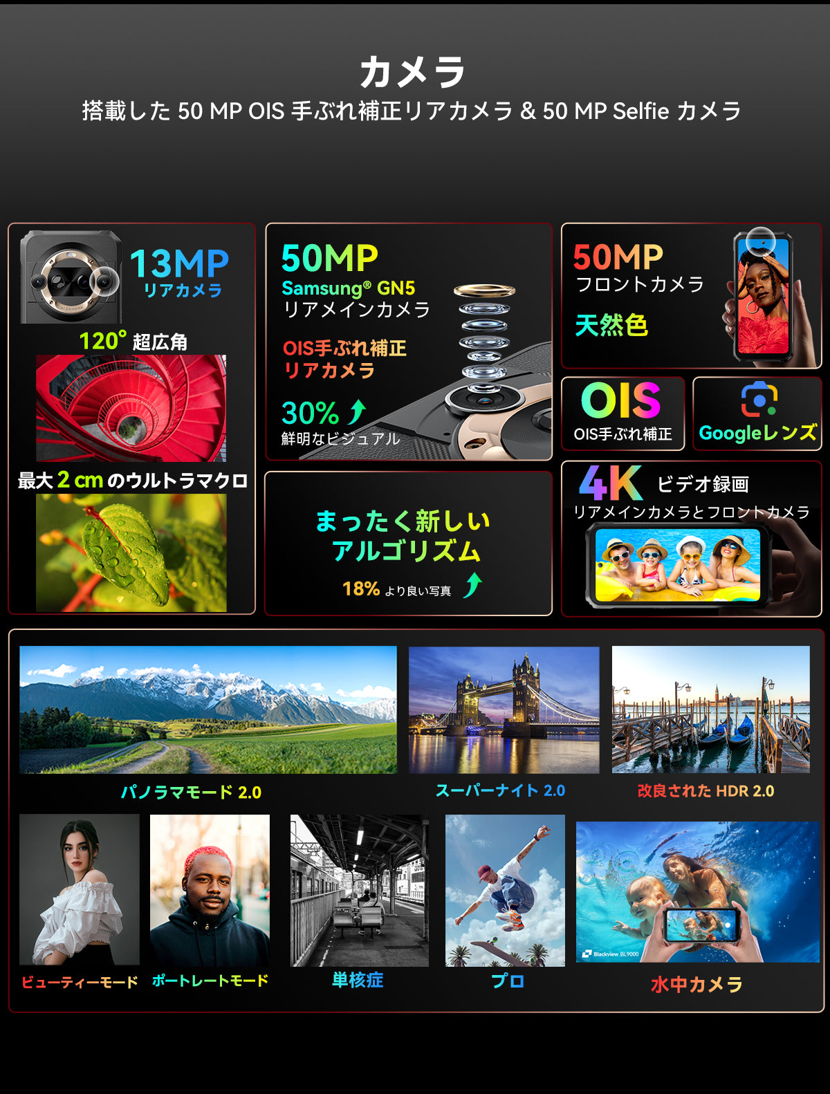 Blackview BL9000 Pro 5G サーマル イメージング カメラ頑丈な携帯電話