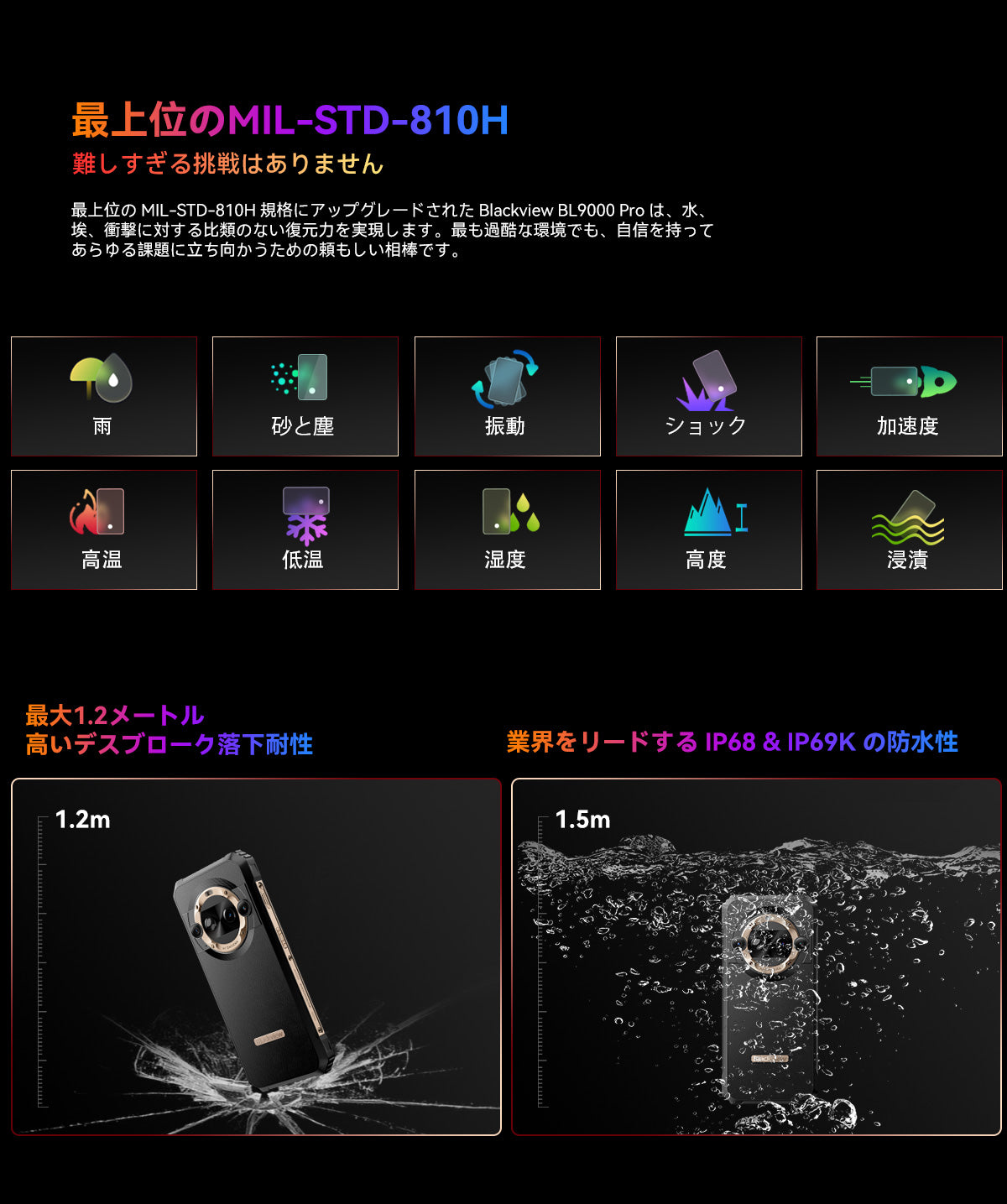 Blackview BL9000 Pro 5G サーマル イメージング カメラ頑丈な携帯電話