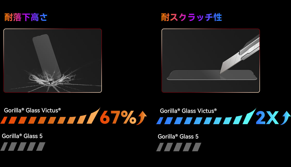 Blackview BL9000 Pro 5G サーマル イメージング カメラ頑丈な携帯電話