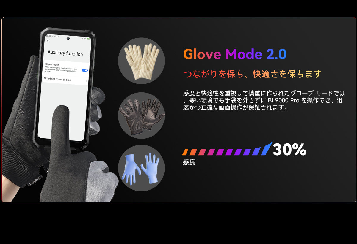 Blackview BL9000 Pro 5G サーマル イメージング カメラ頑丈な携帯電話