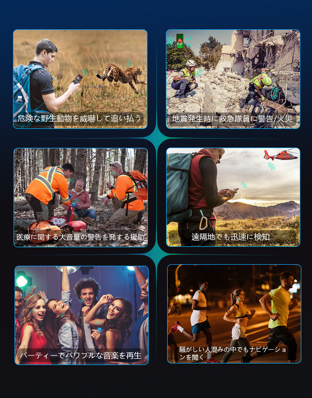 Blackview BV6200 Pro ラウドスピーカー搭載頑丈携帯電話