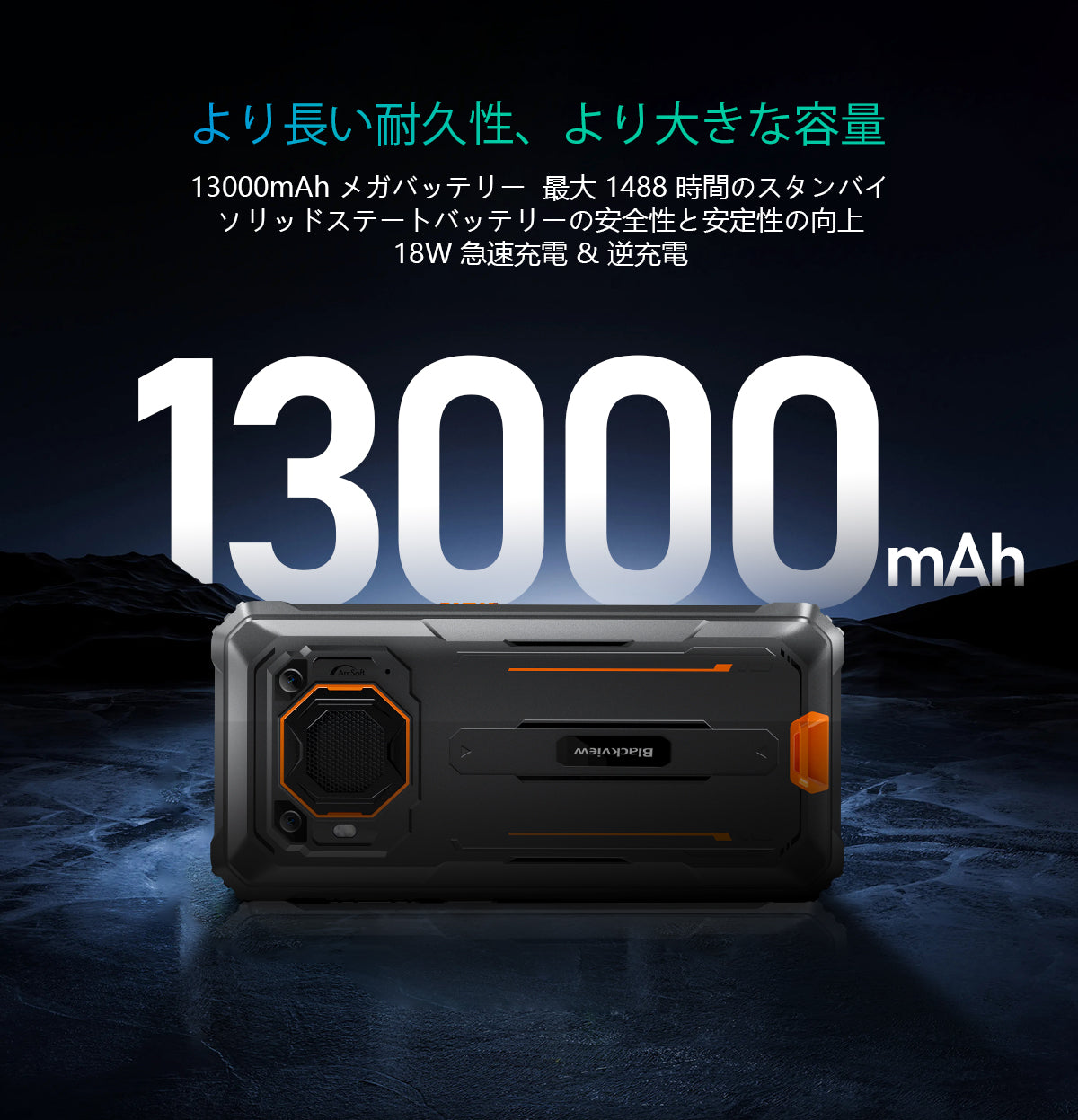 Blackview BV6200 Pro ラウドスピーカー搭載頑丈携帯電話
