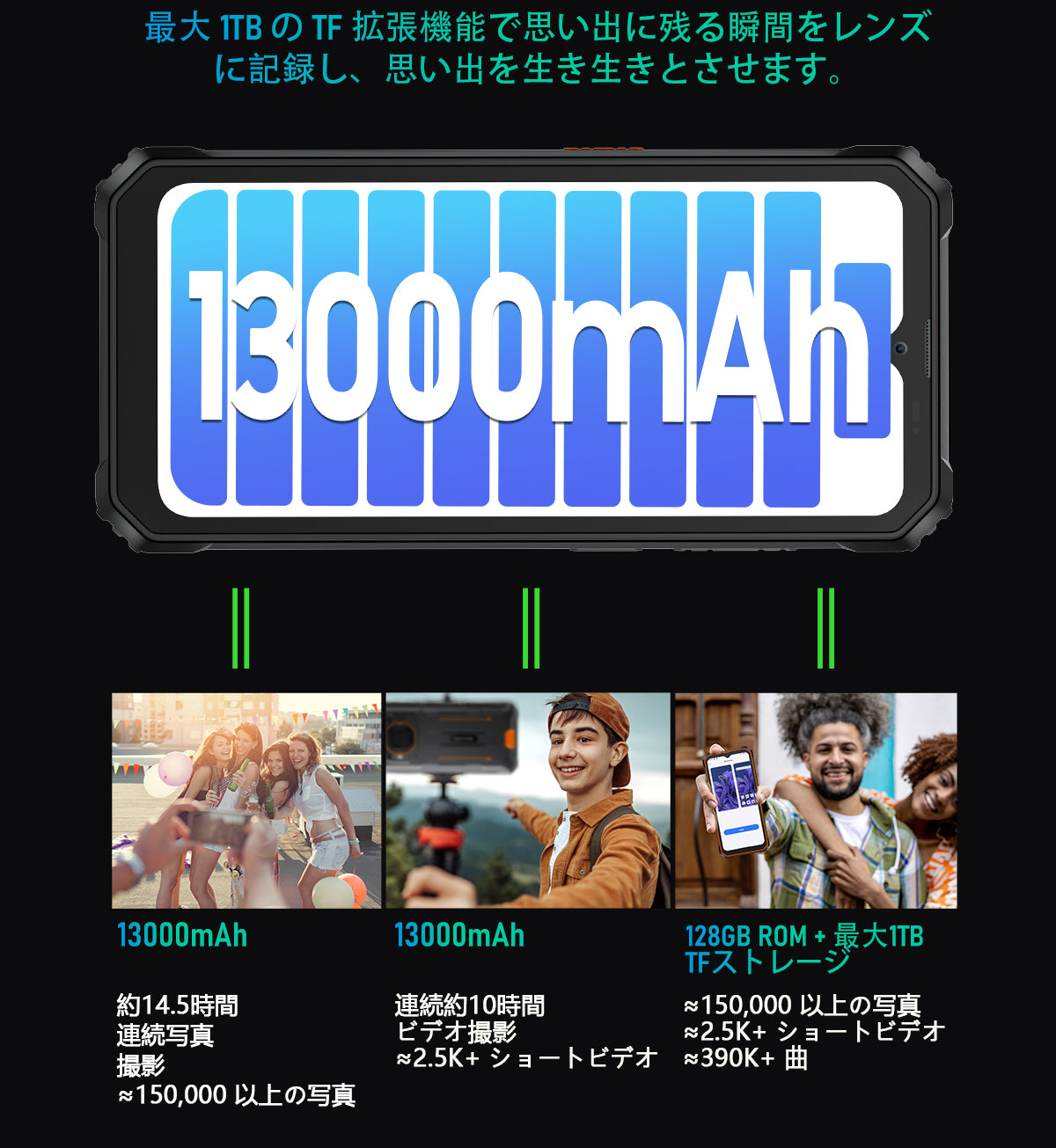 Blackview BV6200 Pro ラウドスピーカー搭載頑丈携帯電話