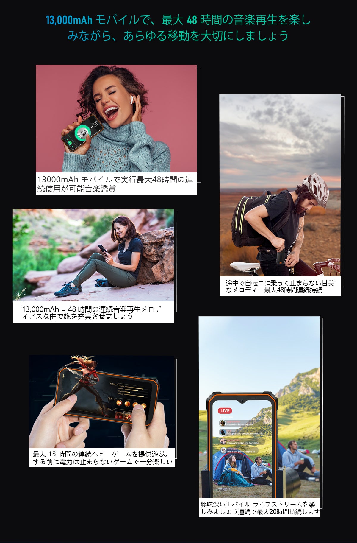 Blackview BV6200 Pro ラウドスピーカー搭載頑丈携帯電話