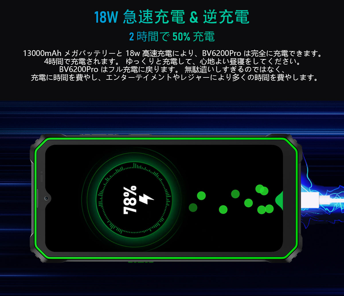 Blackview BV6200 Pro ラウドスピーカー搭載頑丈携帯電話