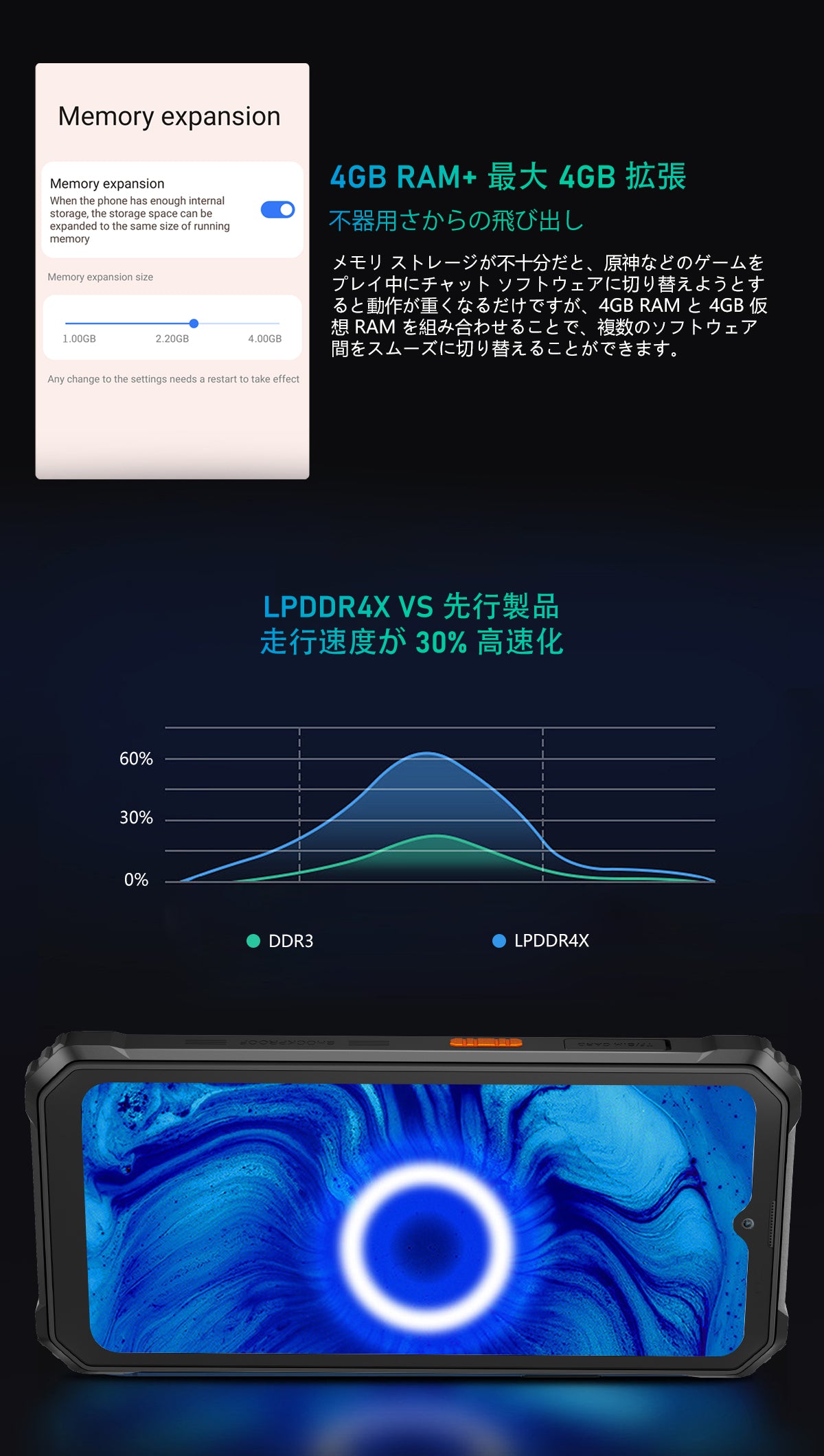 Blackview BV6200 Pro 4+128GB ラウド スピーカー高耐久スマートフォン – Blackview Official Store