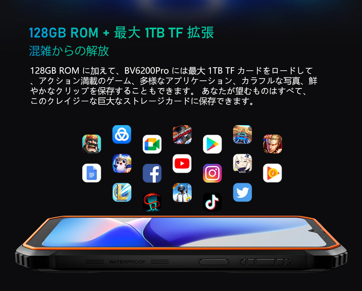 Blackview BV6200Pro ブルーライトカットメガネ付き