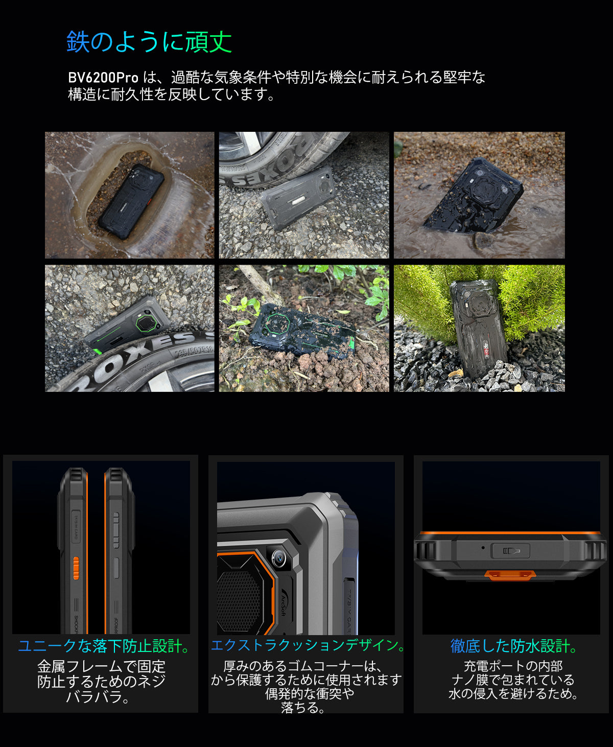 Blackview BV6200 Pro ラウドスピーカー搭載頑丈携帯電話