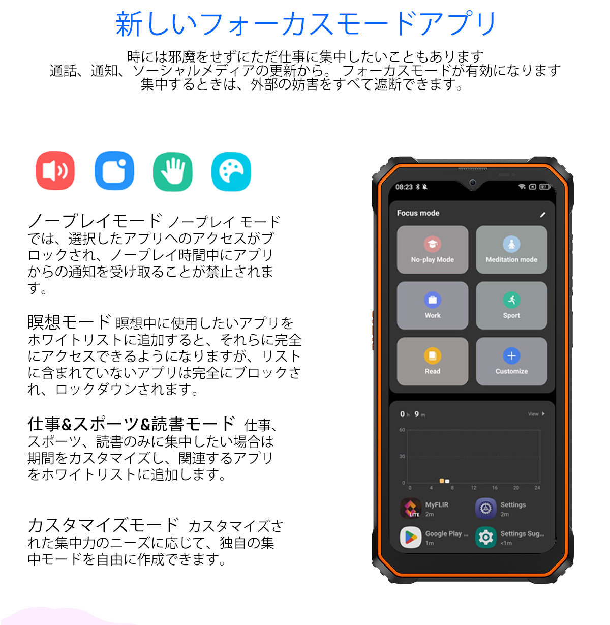 Blackview BV6200 Pro ラウドスピーカー搭載頑丈携帯電話