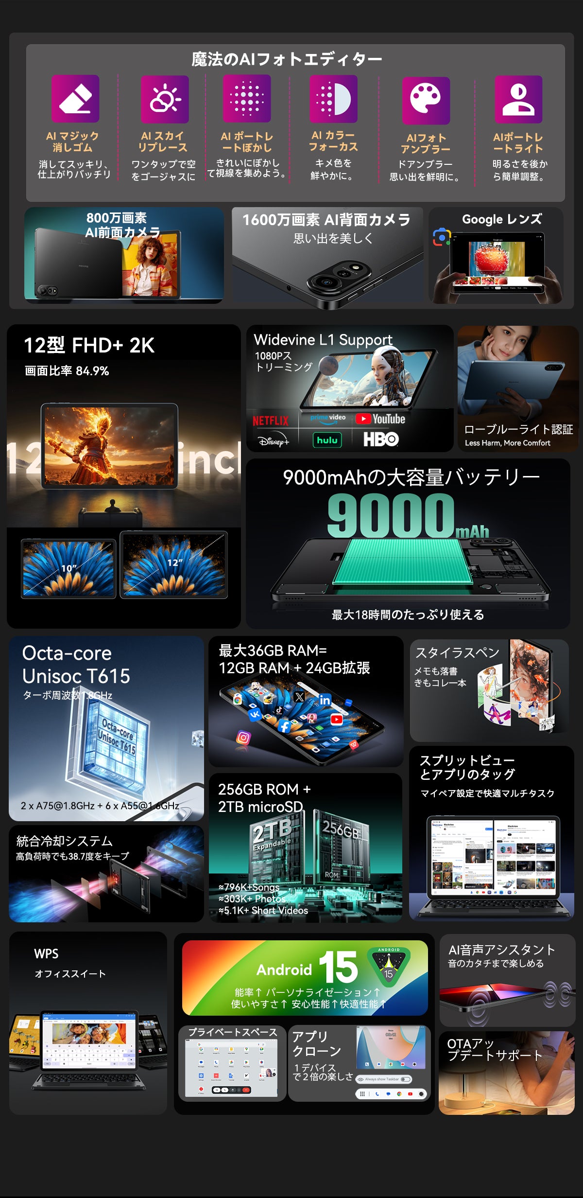 Blackview Mega 2 タブレット PC