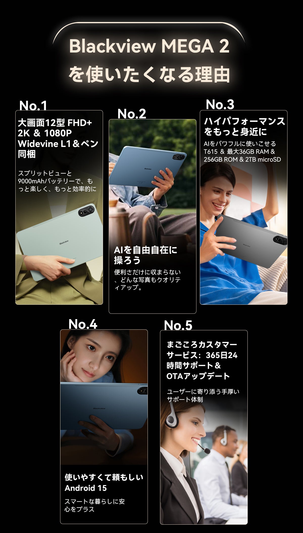 Blackview Mega 2 タブレット PC