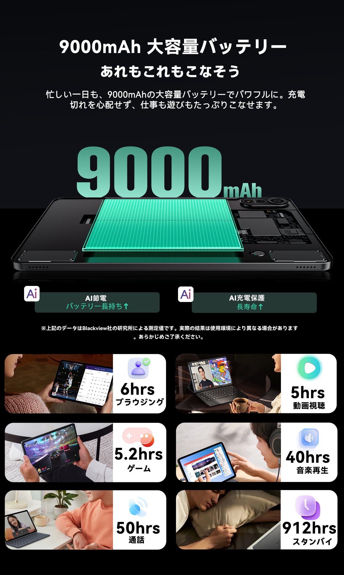 Blackview Mega 2 タブレット PC