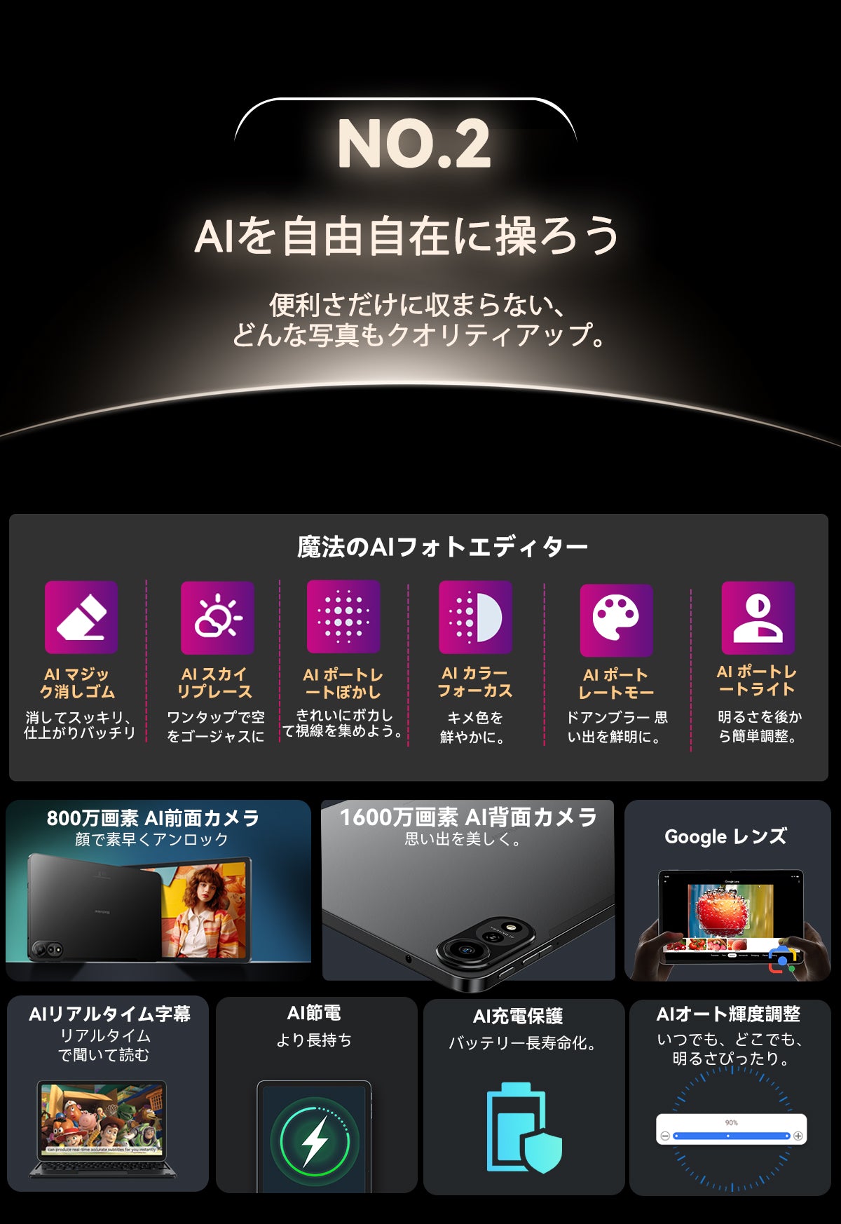 Blackview Mega 2 タブレット PC
