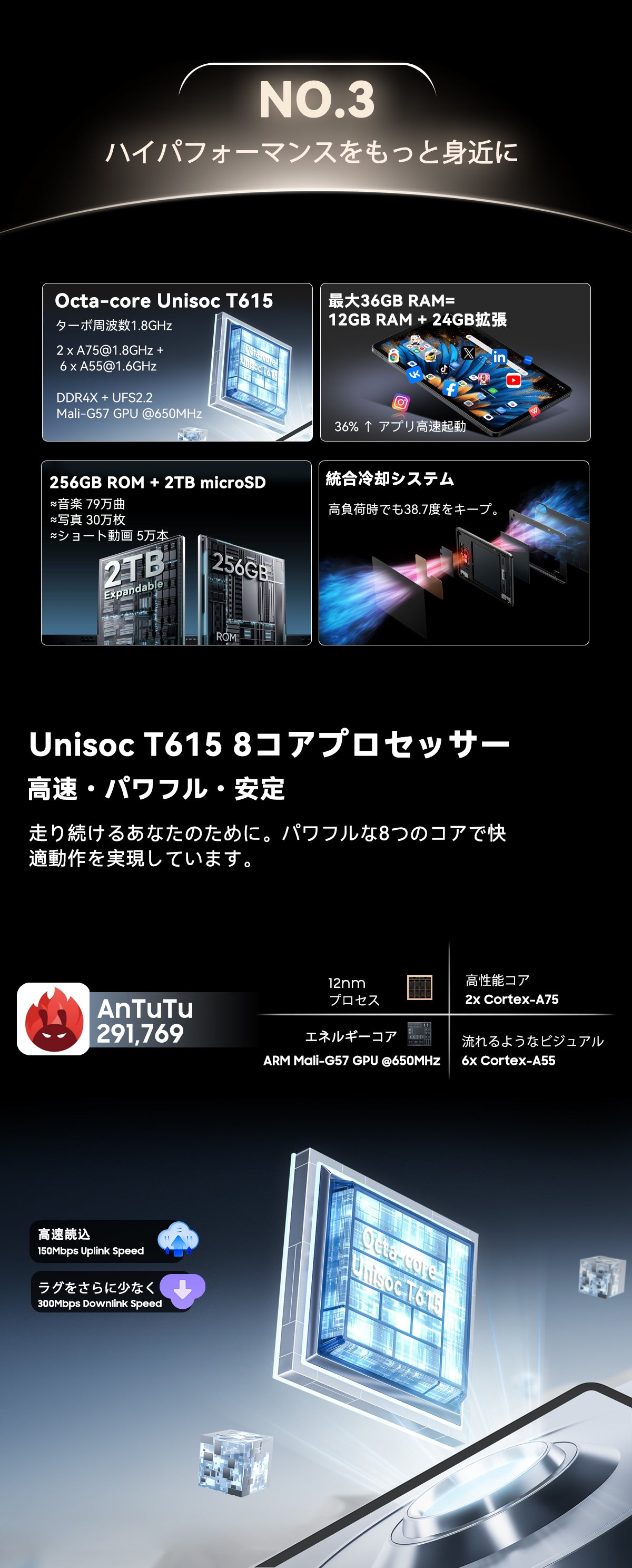 Blackview Mega 2 タブレット PC