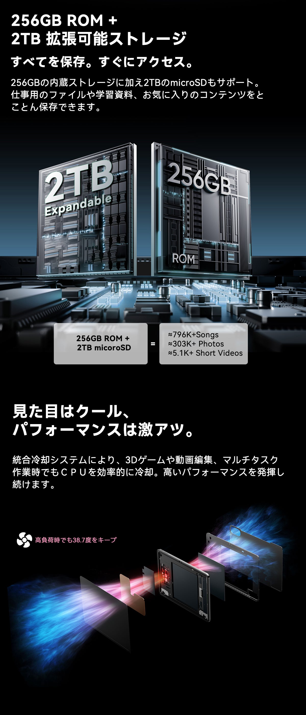 Blackview MEGA 2 Unisoc T615 9000mAh 12インチ 8/12GB+256GB