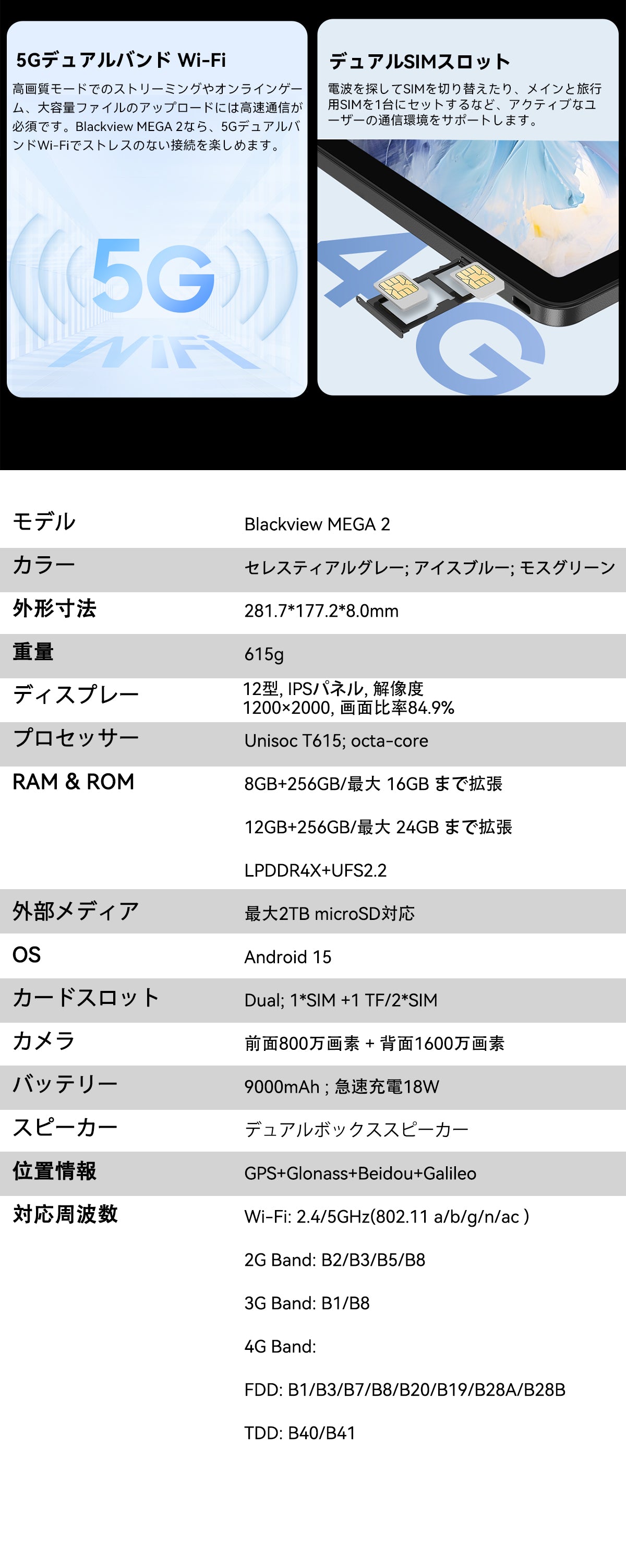 Blackview Mega 2 タブレット PC