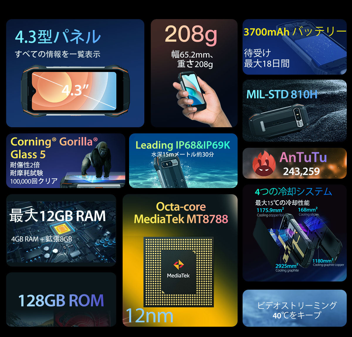 Blackview N6000SE 4.3 インチ 3700mAh ミニ頑丈な携帯電話