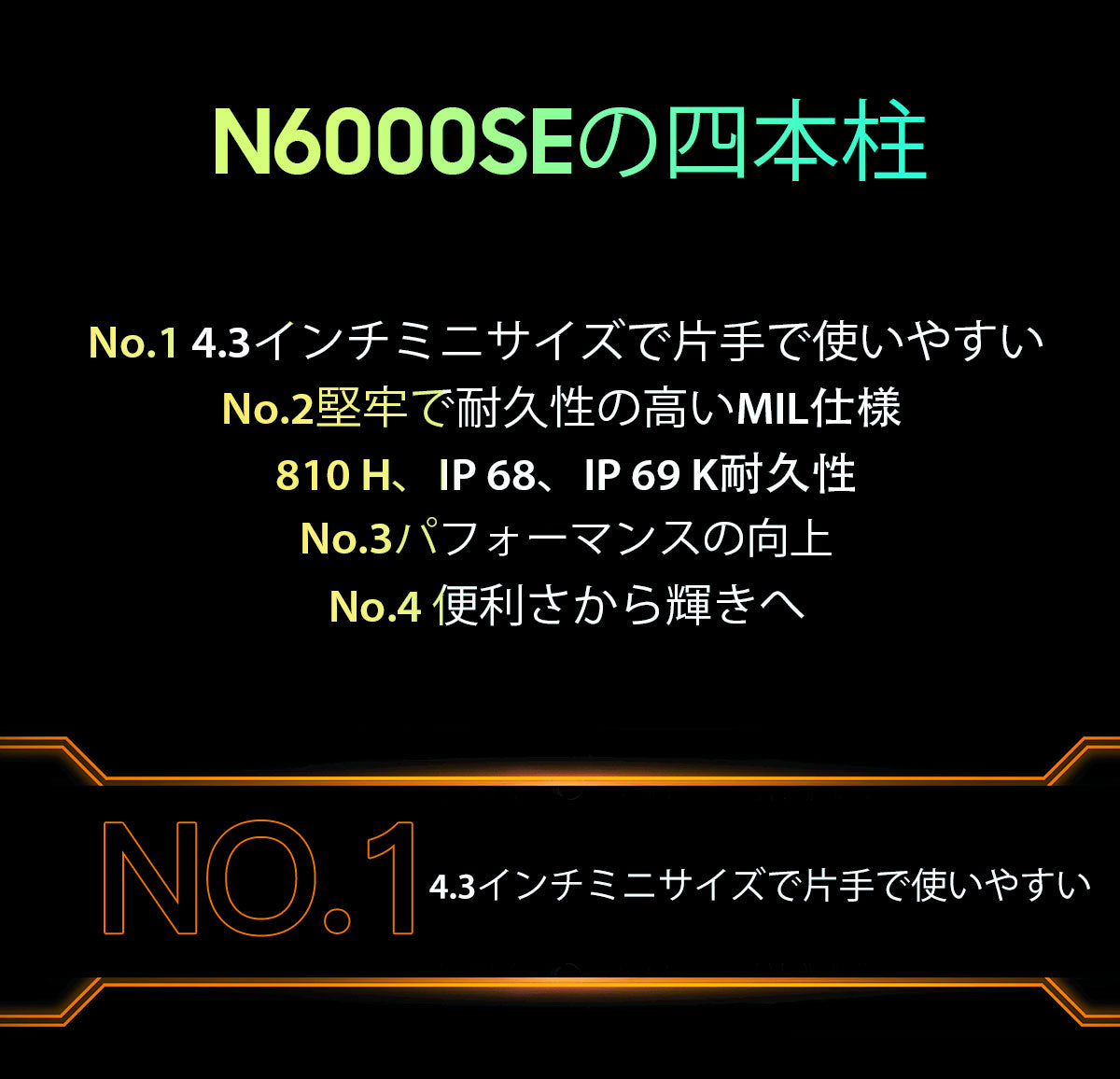 Blackview N6000SE 4.3インチ ミニ頑丈携帯電話